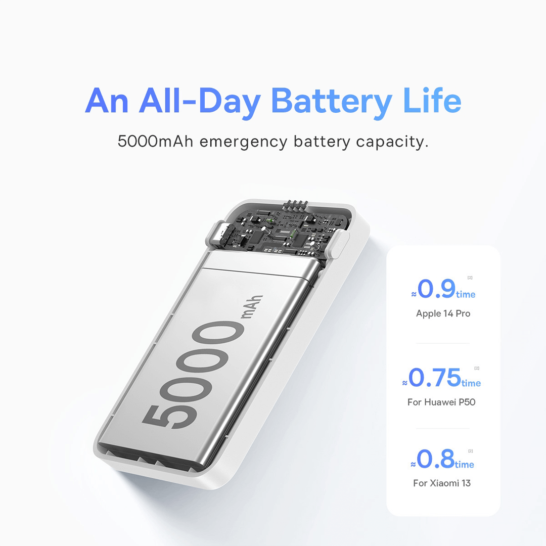 Baseus MagPro Magnetic Power Bank 20W 5000mAh with Stand - White - Image 5