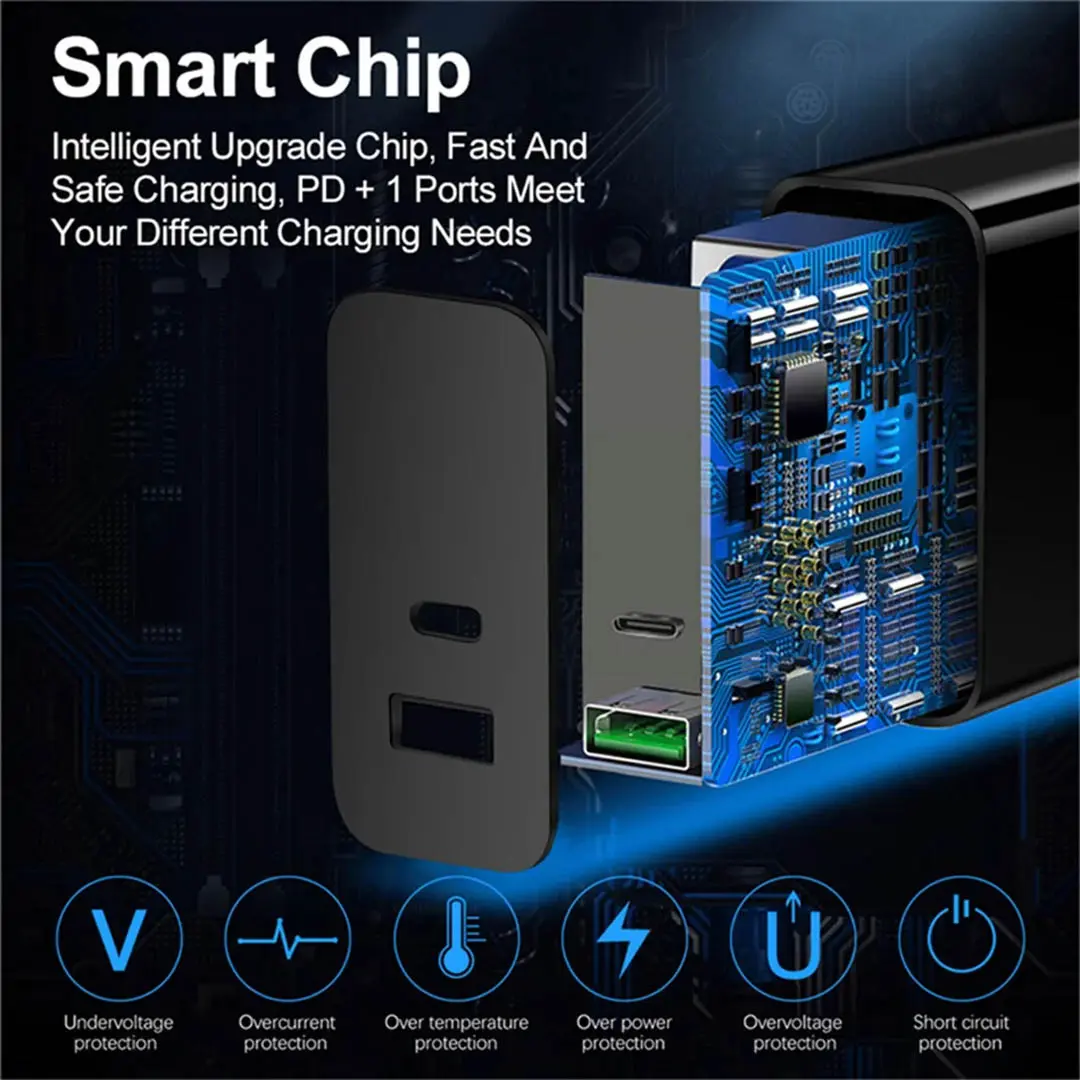 65W Dual-Port USB-C PD and USB-A QC3.0 Fast Charger - BK376-GaN - Image 5