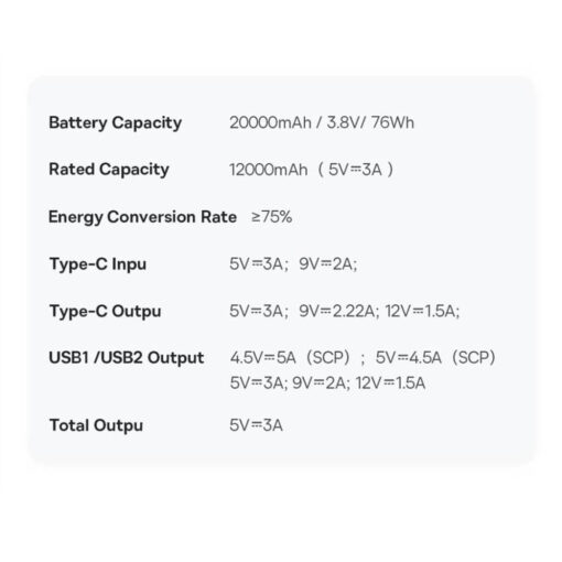 Baseus Bipow Pro 20,000mAh 22.5W Fast Charge Power Bank with Digital Display - White - Image 5