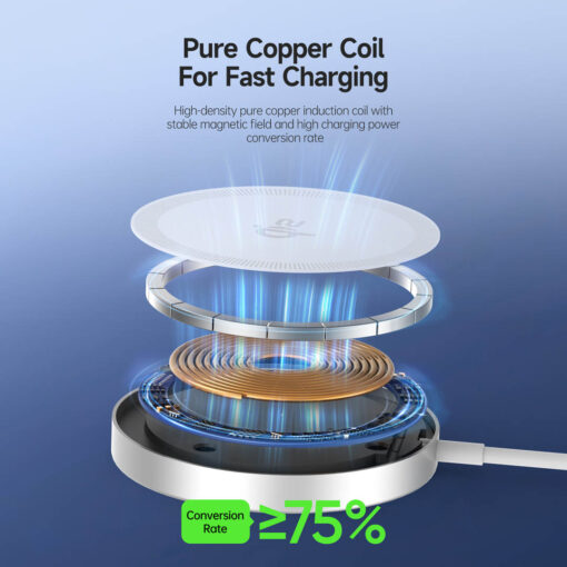 Qi2 15W Magnetic Wireless Charger - Ultra-Slim Fast Charger for iPhone | W18 by Duzzona - Image 10