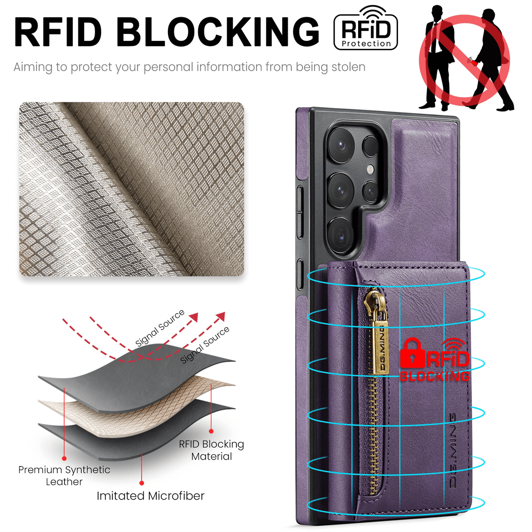 Samsung Galaxy S24 Ultra Wallet Case RFID Blocking Purple by DG.MING - Image 6