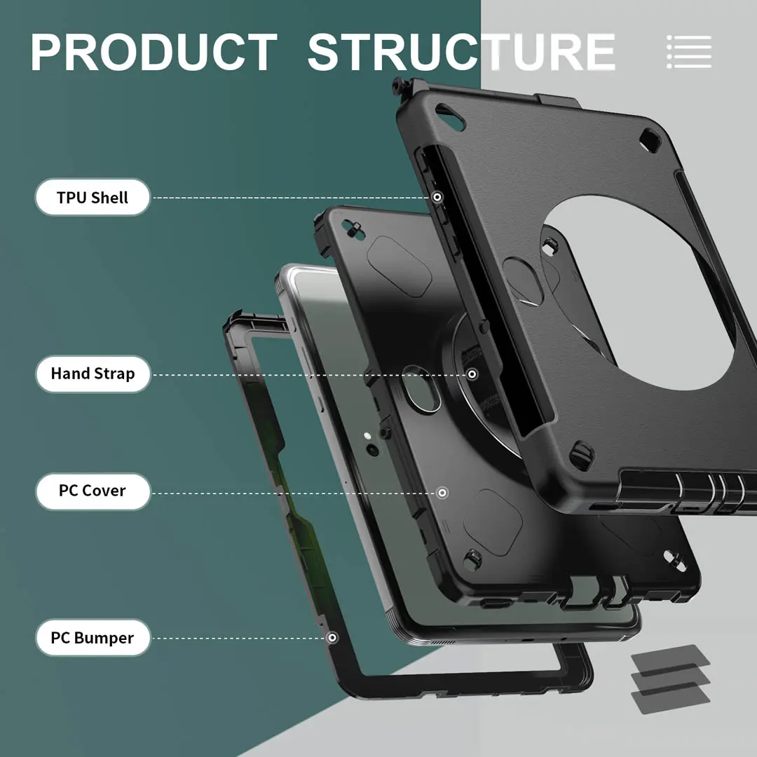 Samsung Galaxy Tab Active 5 Pro, 4 Pro Heavy Duty Rugged Case - Image 3