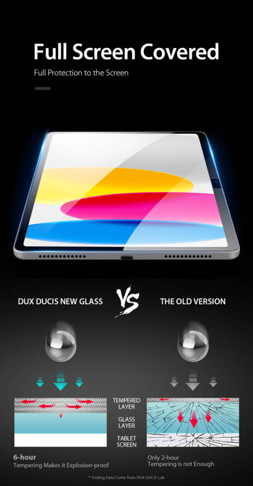 iPad 11 (11th Gen. / 10 (10th Gen.) Tempered Glass Protector - Scratch-Resistant, Ultra Clear, Touch Sensitive - Image 4