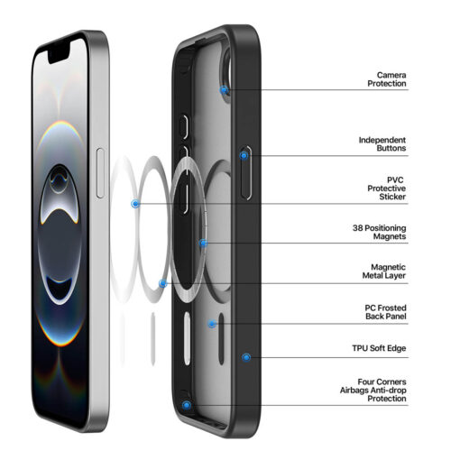 DUX DUCIS Yind Series Magnetic Back Cover for iPhone 16e (2025) - Black - Image 4