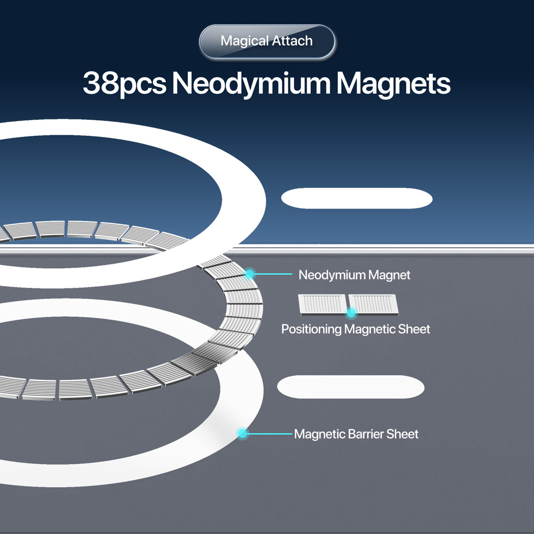 iPhone 17 Clear Magnetic Case | Clin Mag Series by Dux Ducis - Image 5